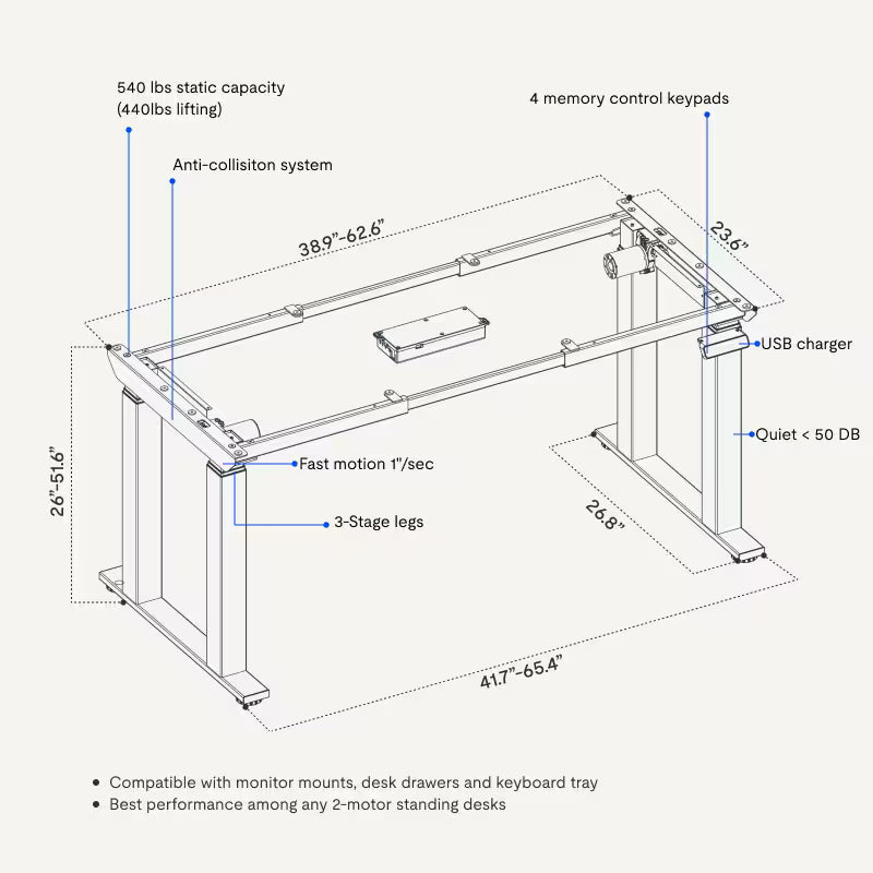 Neva X FlexiSpot E7 Plus V2 Premium Four-Leg Standing Desk