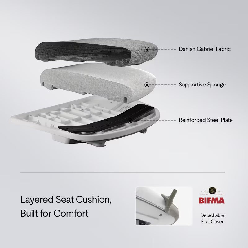 Neva Furniture Flexispot Sheer chair seat cushion layers: Danish Gabriel fabric, supportive sponge, and reinforced steel plate. Detachable seat cover.