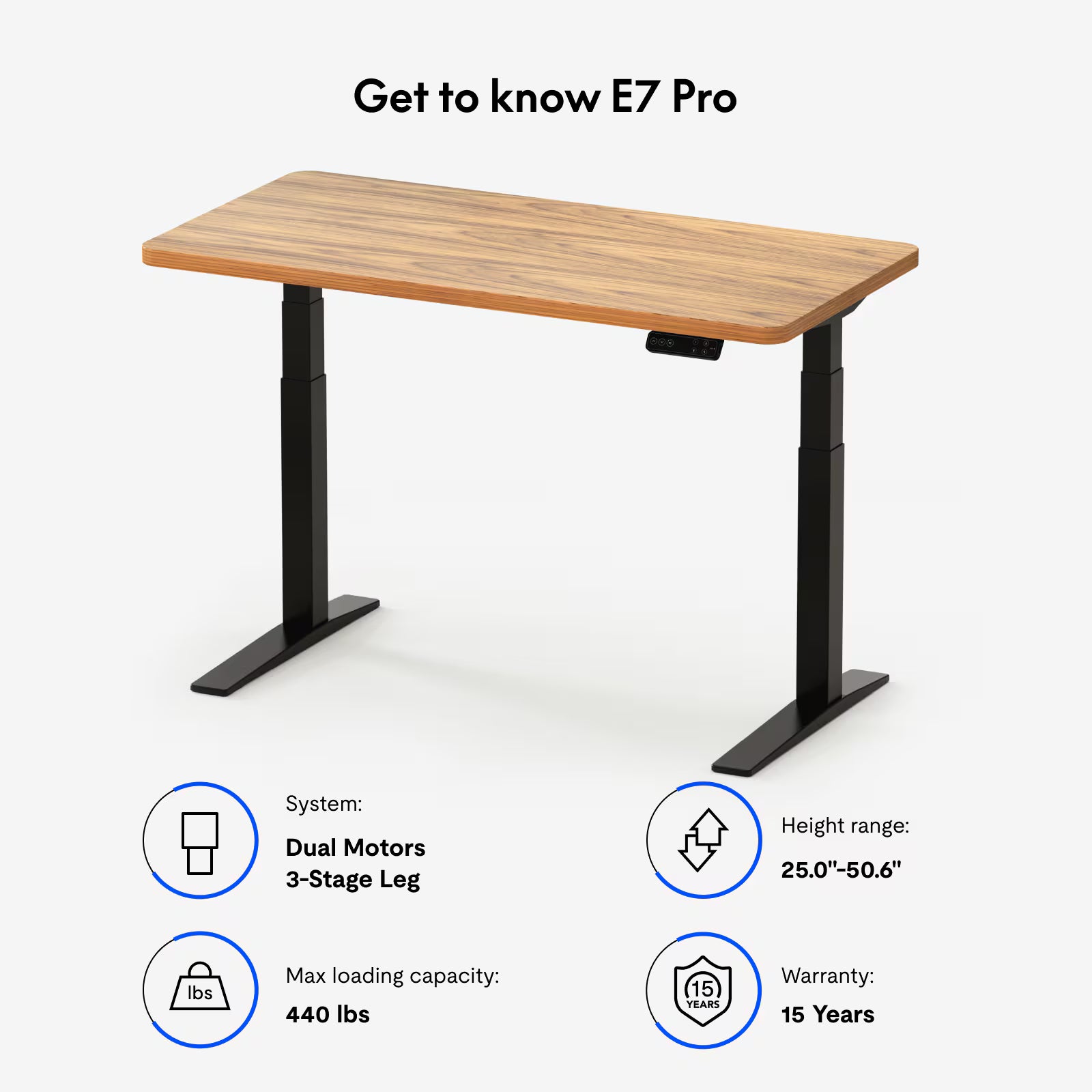 Neva X FlexiSpot E7 Pro Dual-Motor Electric Standing Desk