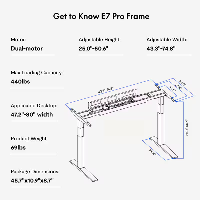 Neva X FlexiSpot E7 Pro Premium Dual-Motor Electric Standing Desk – product image 10