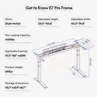 Neva X FlexiSpot E7 Pro Dual-Motor Electric Standing Desk