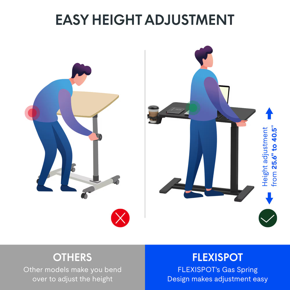 FlexiSpot H7 Pro Standing Desk