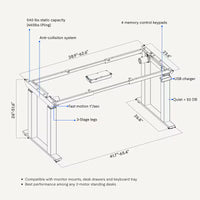 Neva X FlexiSpot E7 Plus V2 Premium Four-Leg Standing Desk